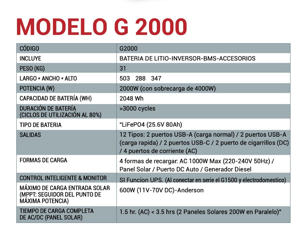 🔋 Estación de Energía Portátil MARXON G2000 – 2000W / 2048Wh - Olimantech