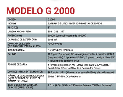 🔋 Estación de Energía Portátil MARXON G2000 – 2000W / 2048Wh - Olimantech