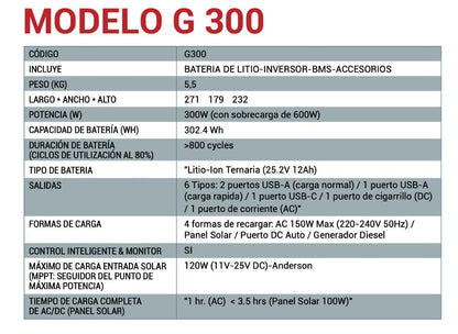 🔋 Estación de Energía Portátil MARXON G300 – 300W / 300Wh - Olimantech