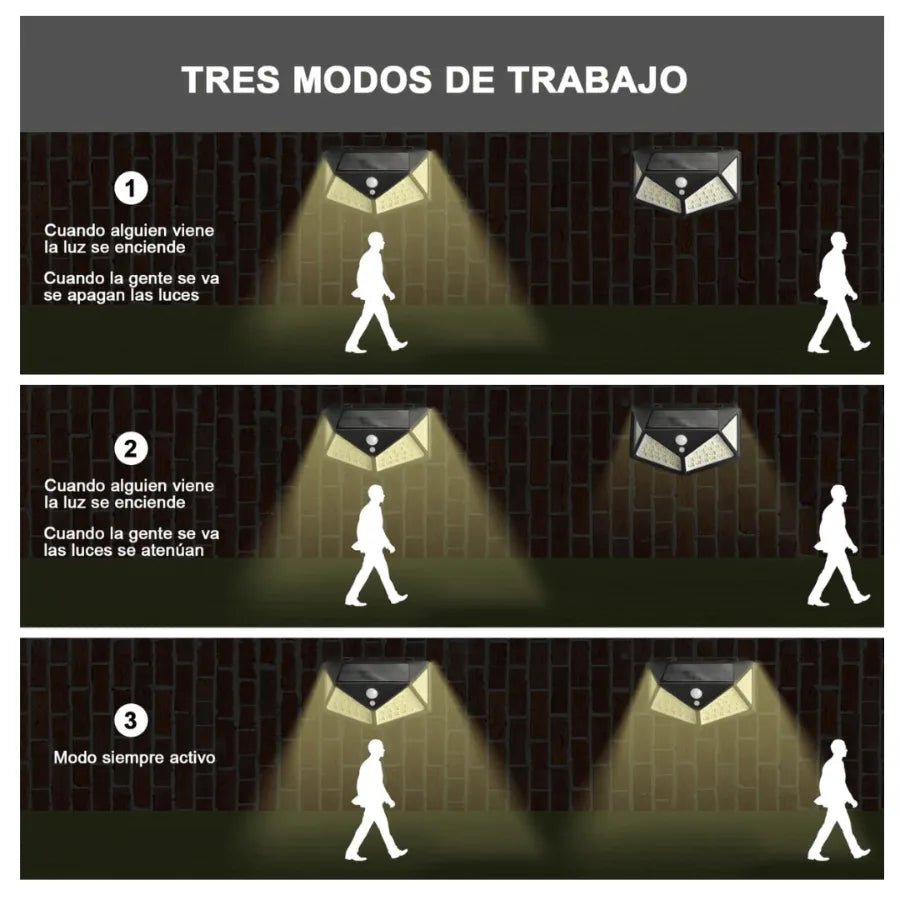 Lámpara Solar 100 LED Luces con Sensor de Movimiento | Exterior - Olimantech